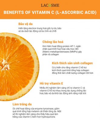 Vitamin C (L-Ascorbic Acid)